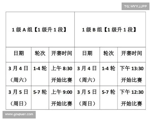 业余围棋最新赛事消息 业余围棋最新赛事消息